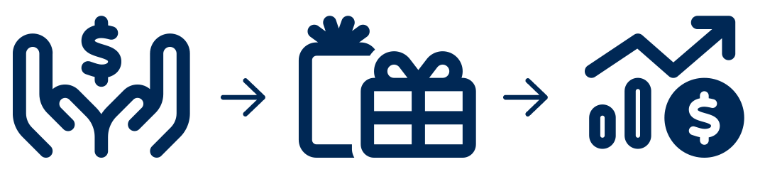 Giving Icons