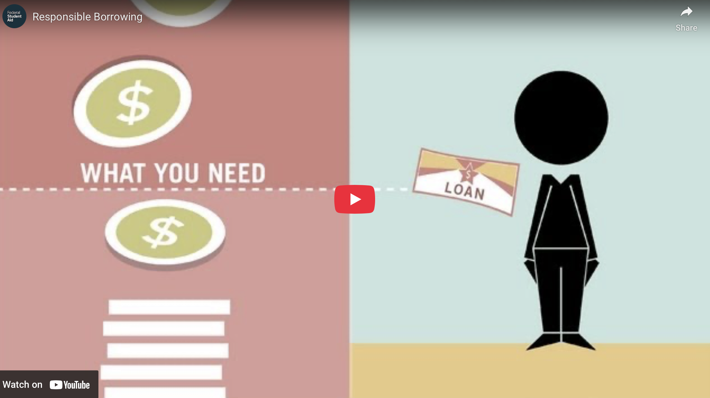 Thumbnail from a 'Responsible Borrowing' video showing loan needs vs. borrowing, with a play button.